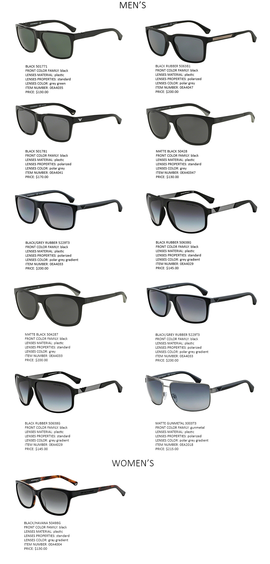 Armani Luxury Brand Literacy Basics